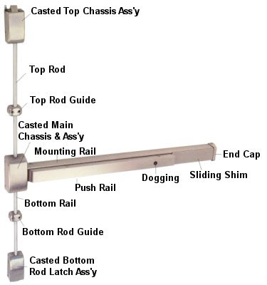 2260V3684 ...CAL-ROYAL Surface Vertical Rod  36