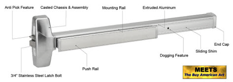 7700EO36 ...CAL-ROYAL Rim Exit Device