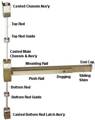 A9890V3696  - Surface Vertical Rod  30